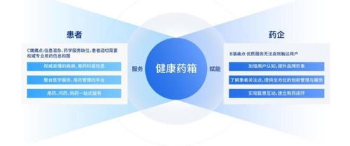 愛創(chuàng)科技青島藥機(jī)展之旅圓滿收官，明星產(chǎn)品與技術(shù)實力閃耀全場