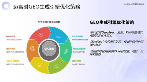 2026年2月Geo服務公司評測榜單 中國Top 6權威發布